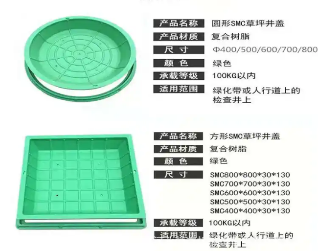 莱阳树脂复合种植井盖展示